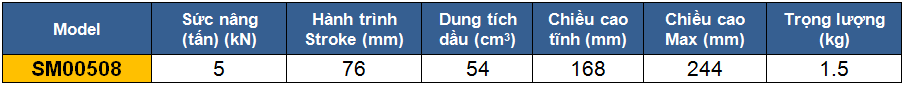 thong so ky thuat kich 1 chieu, kich thuy luc 5 tan, kich thuy luc 1 chieu 5 tan 76 mm, htttp://thegioithuyluc.com.vn