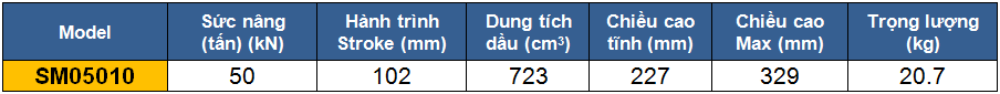 thong so ky thuat kich 1 chieu, kich thuy luc 50 tan, kich thuy luc 1 chieu 50 tan 102 mm, htttp://thegioithuyluc.com.vn