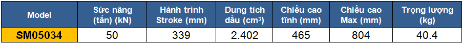 thong so ky thuat kich 1 chieu, kich thuy luc 50 tan, kich thuy luc 1 chieu 50 tan 339 mm, htttp://thegioithuyluc.com.vn