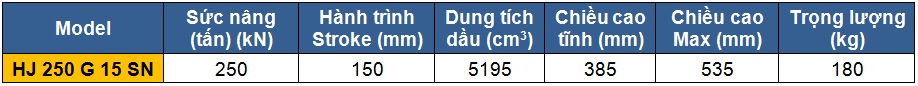 thong so ky thuat kich 250 tan 150 mm, kich vong ham 250 tan 150 mm, kich thuy luc 1 chieu vong ham 250 tan 150 mm, http://thegioithuyluc.com.vn