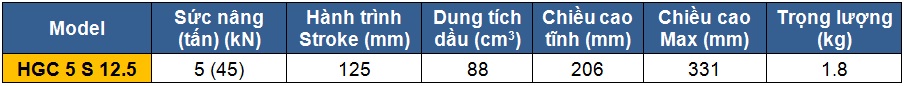 ts kich thuy luc 1 chieu 5 tan 125 mm holmatro, http://thegioithuyluc.com.vn/