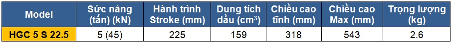 ts kich thuy luc 1 chieu 5 tan 225 mm holmatro, http://thegioithuyluc.com.vn/