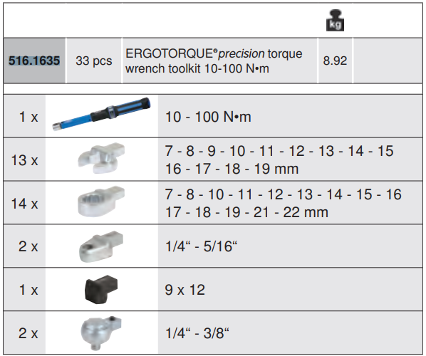 ts ky thuat ks tools 516.1635