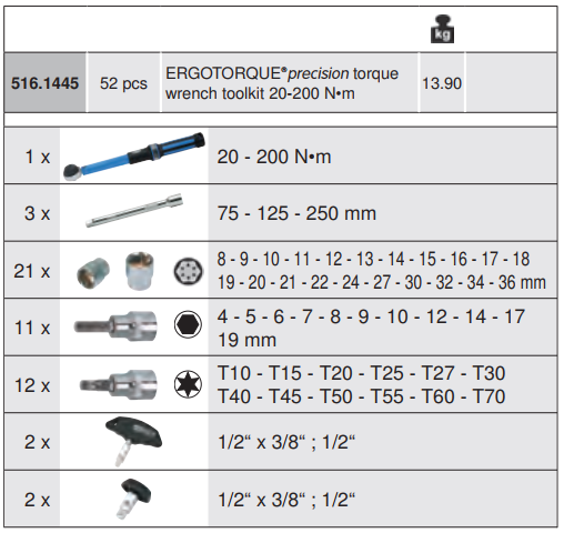 ks tools 516.1445