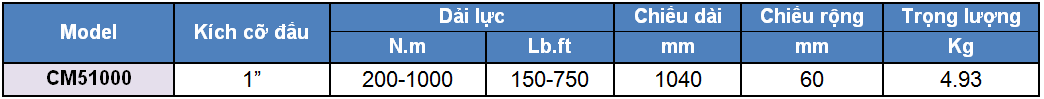 thong so ky thuat co le luc, co le luc 200 - 1000 N.m, http://thegioithuyluc.com.vn