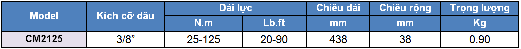 thong so ky thuat co le luc, co le luc 25 - 125 N.m, http://thegioithuyluc.com.vn