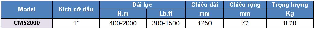 thong so ky thuat co le luc, co le luc 400 - 2000 N.m, http://thegioithuyluc.com.vn