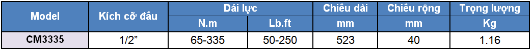 thong so ky thuat co le luc, co le luc 65 - 335 N.m, http://thegioithuyluc.com.vn