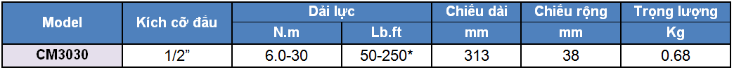 thong so ky thuat co le luc, co le luc 6.0 - 30 N.m, http://thegioithuyluc.com.vn