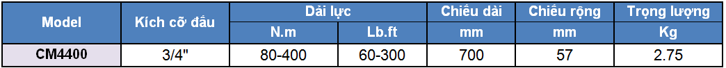 thong so ky thuat co le luc, co le luc 80 - 400 N.m, http://thegioithuyluc.com.vn
