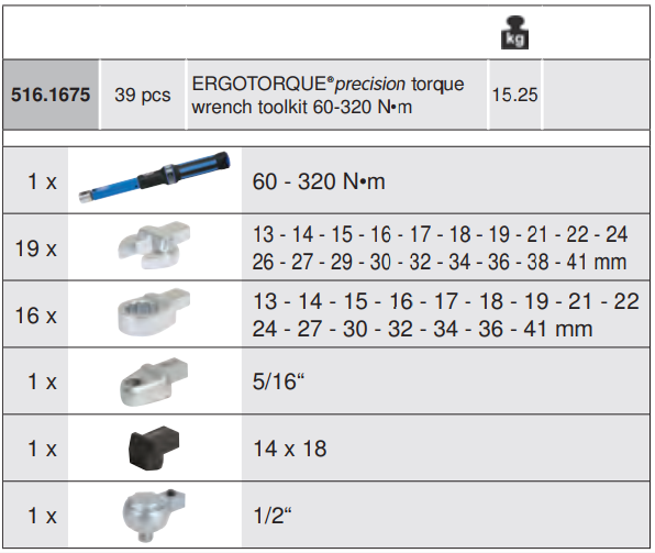 516.1675 ks tools set