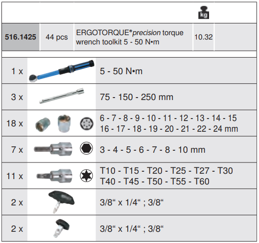 tS KY THUAT KS TOOLS 516.1425